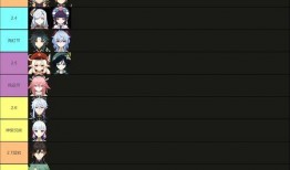 最新原神3.0卡池爆料,神秘新角色与元素交织，探索未知领域