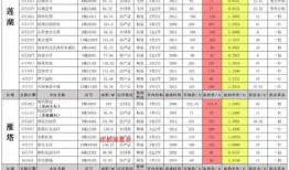 四川卫视爆料人员表最新,最新人员表揭秘幕后故事