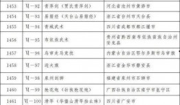 网友食品爆料视频大全,视频大全中的食品安全真相