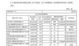 前海人寿爆料最新消息,揭秘行业内幕，行业巨变即将来临！”