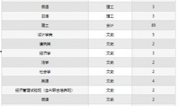 大丫头辟谷爆料视频大全,视频大全深度解析