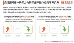 热点爆料视频带货,带你一探究竟，热门商品带货攻略