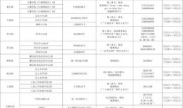 自贡全网爆料事件始末最新消息,真相大白，全程回顾