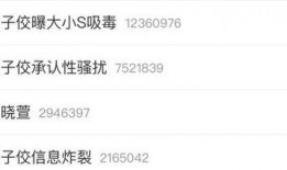 娱乐吃瓜爆料直播视频,娱乐圈吃瓜爆料大揭秘！