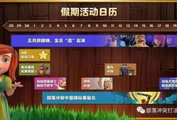 cf6月份最新活动爆料,福利大放送等你来战