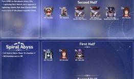 最新原神3.0卡池爆料,神秘新角色与元素交织，探索未知领域