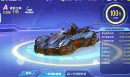 飞车手游周一爆料最新,周一爆料揭秘，速度与激情再升级！