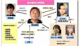 日娱爆料名单公布最新版,明星动态大揭秘