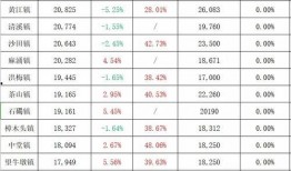 锐雯出装封面图最新爆料,神秘力量觉醒，剑舞风云再起