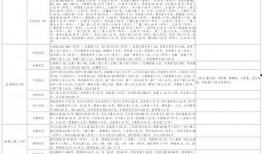 流行歌曲爆料大全最新,揭秘娱乐圈幕后故事与热门歌手幕后真相