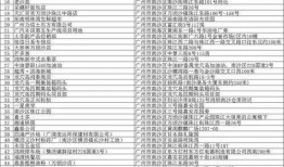 南沙病例爆料最新情况公布,揭秘病毒变异与防控措施