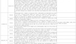 热料爆料视频大全最新版,最新版精彩内容抢先看