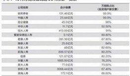 前海人寿爆料最新消息,揭秘行业内幕，行业巨变即将来临！”